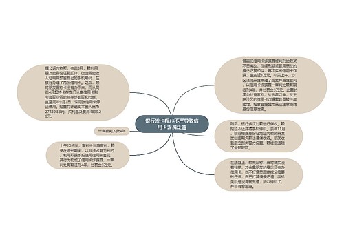 银行发卡程序不严导致信用卡诈骗泛滥