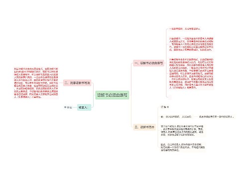 谅解书必须由谁写