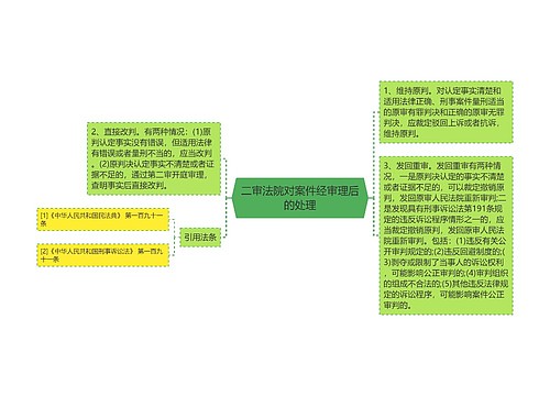 二审法院对案件经审理后的处理