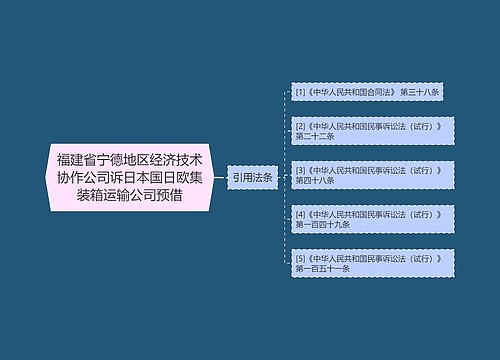 福建省宁德地区经济技术协作公司诉日本国日欧集装箱运输公司预借