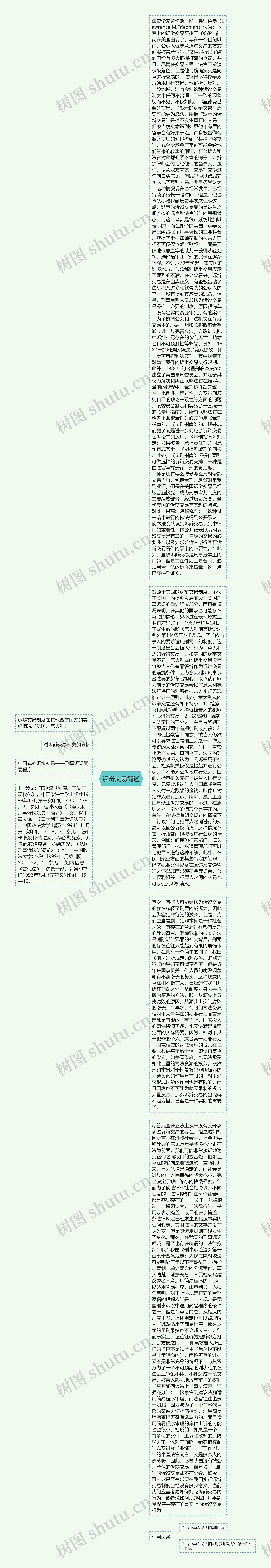 诉辩交易简述思维导图