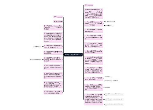 新闻图片使用合作协议书