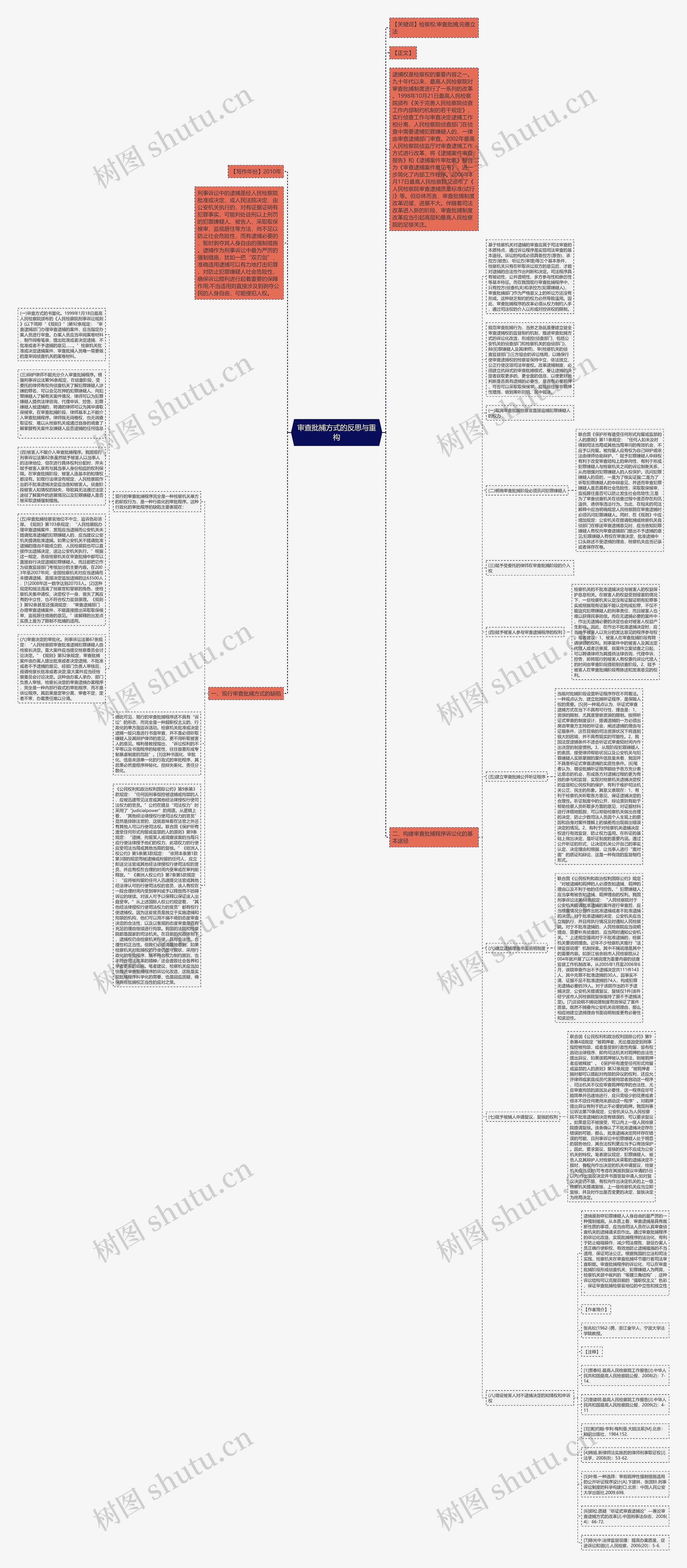 审查批捕方式的反思与重构 审查批捕方式的反思与重构