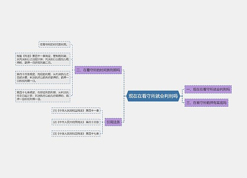 现在在看守所就会判刑吗