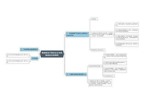 取保候审不致发生社会危险性的会判刑吗