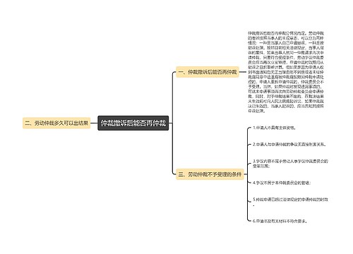 仲裁撤诉后能否再仲裁