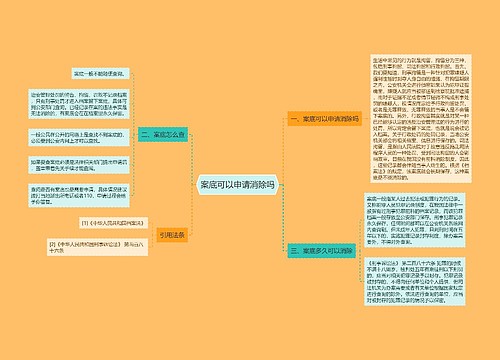 案底可以申请消除吗