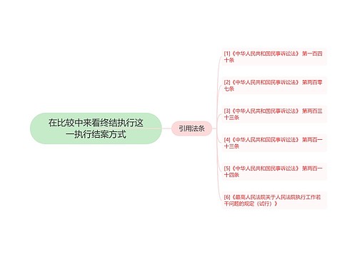 在比较中来看终结执行这一执行结案方式