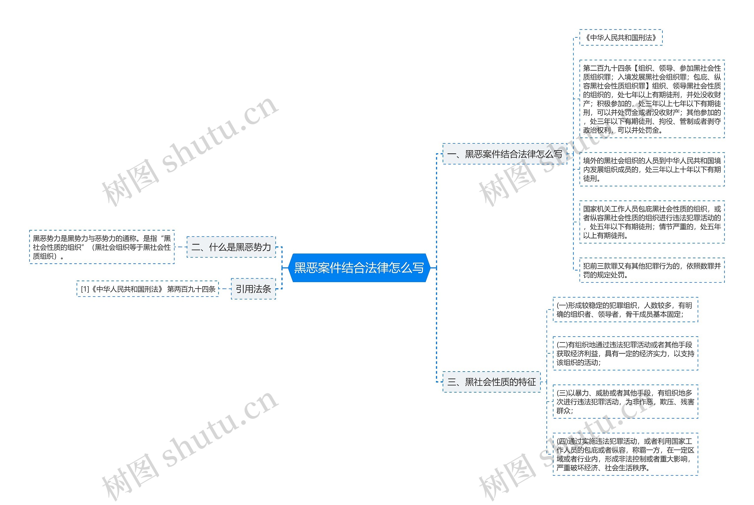 黑恶案件结合法律怎么写