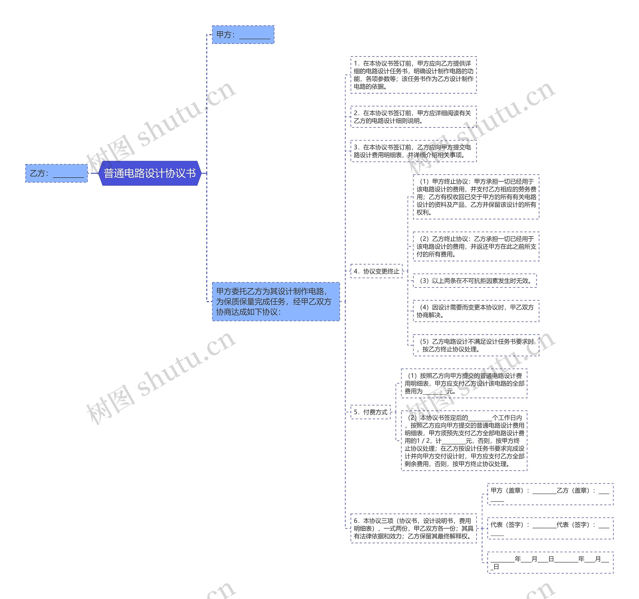 普通电路设计协议书 普通电路设计协议书