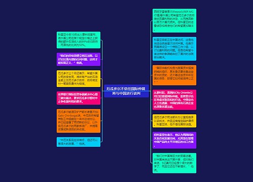 厄瓜多尔不信任国际仲裁 将与中国进行谈判