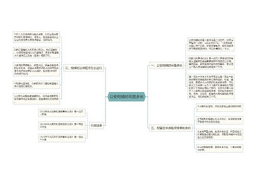 公安拘捕时间是多长