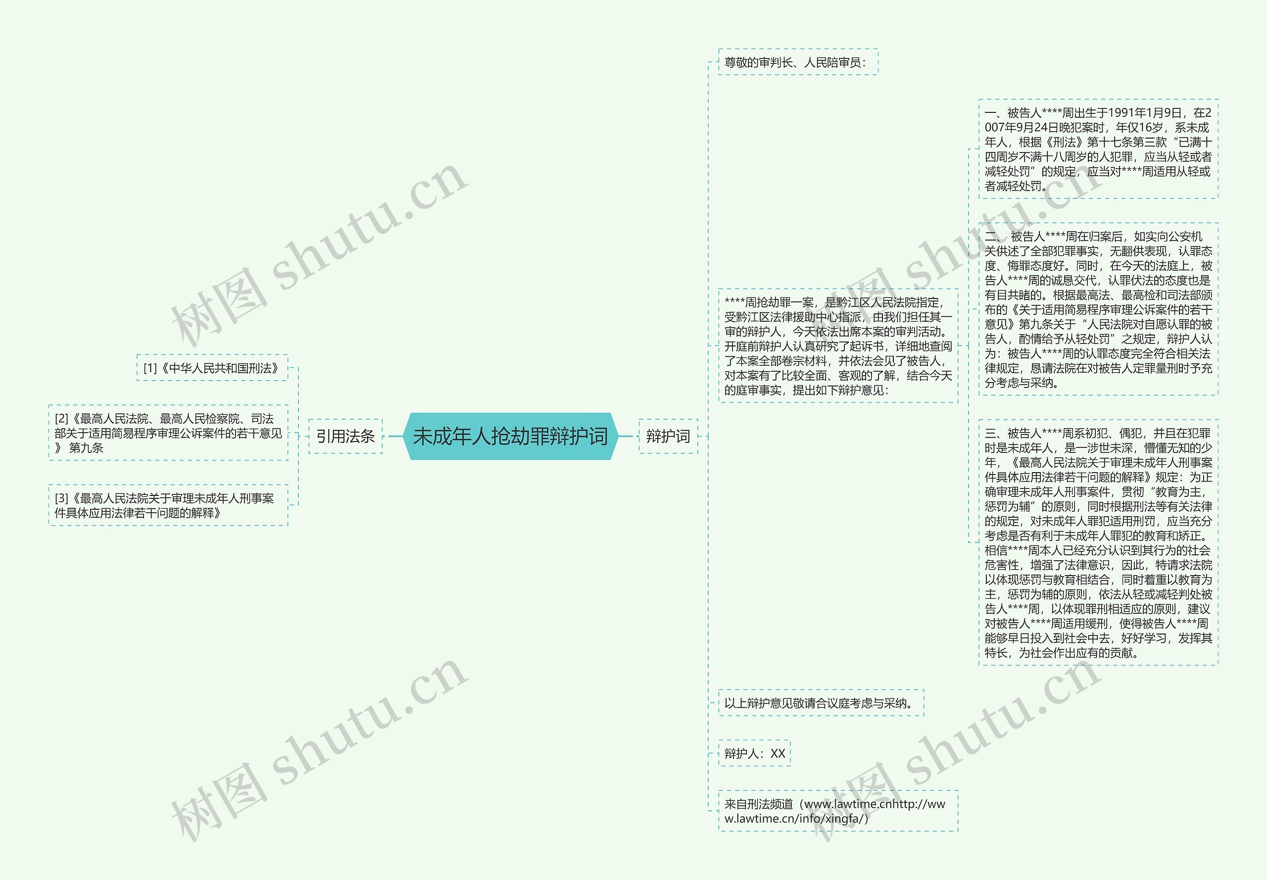 未成年人抢劫罪辩护词思维导图