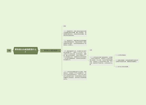 职务侵占办案流程是什么？