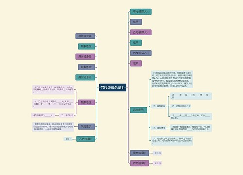 高利贷借条范本