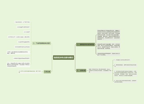 简易程序特点都有哪些