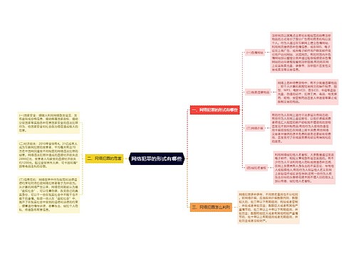 网络犯罪的形式有哪些