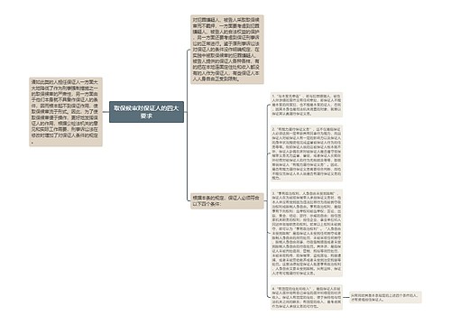 取保候审对保证人的四大要求