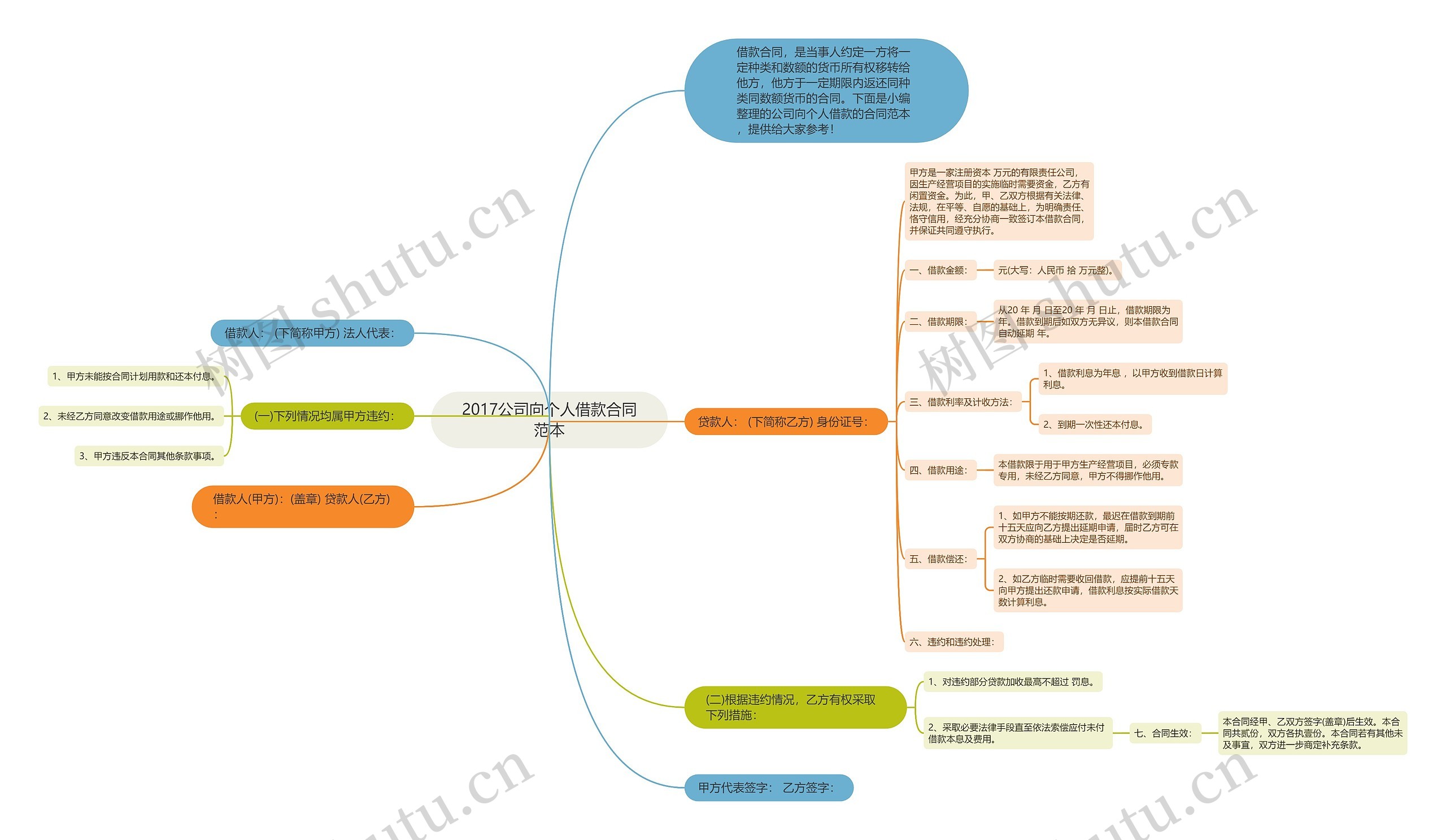 2017公司向个人借款合同范本 2017公司向个人借款合同范本