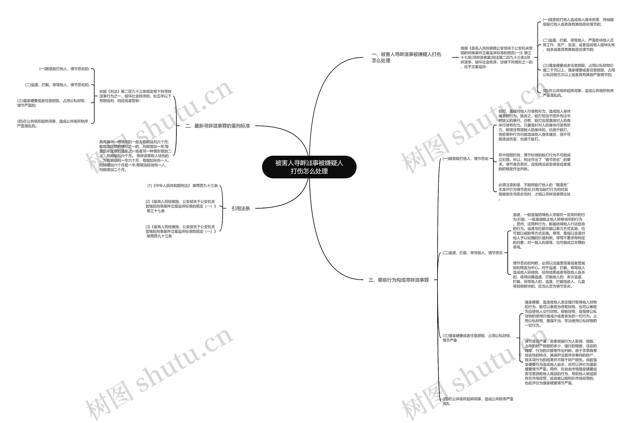 被害人寻衅滋事被嫌疑人打伤怎么处理 被害人寻衅滋事被嫌疑人打伤怎么处理