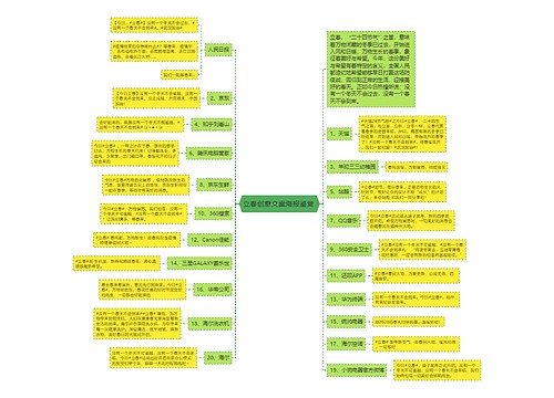 立春创意文案海报鉴赏 