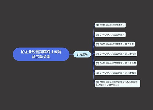 论企业经营期满终止或解除劳动关系