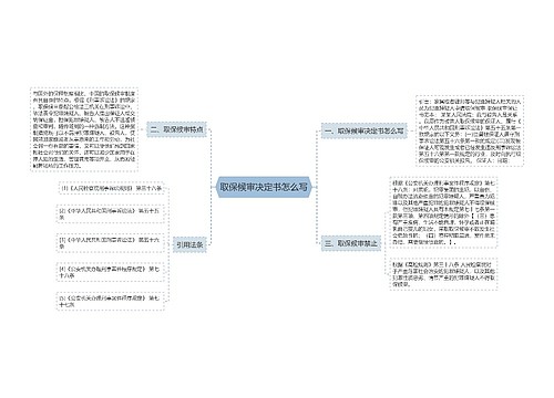 取保候审决定书怎么写