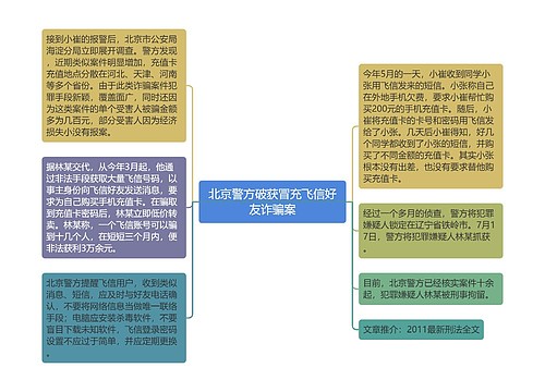 北京警方破获冒充飞信好友诈骗案