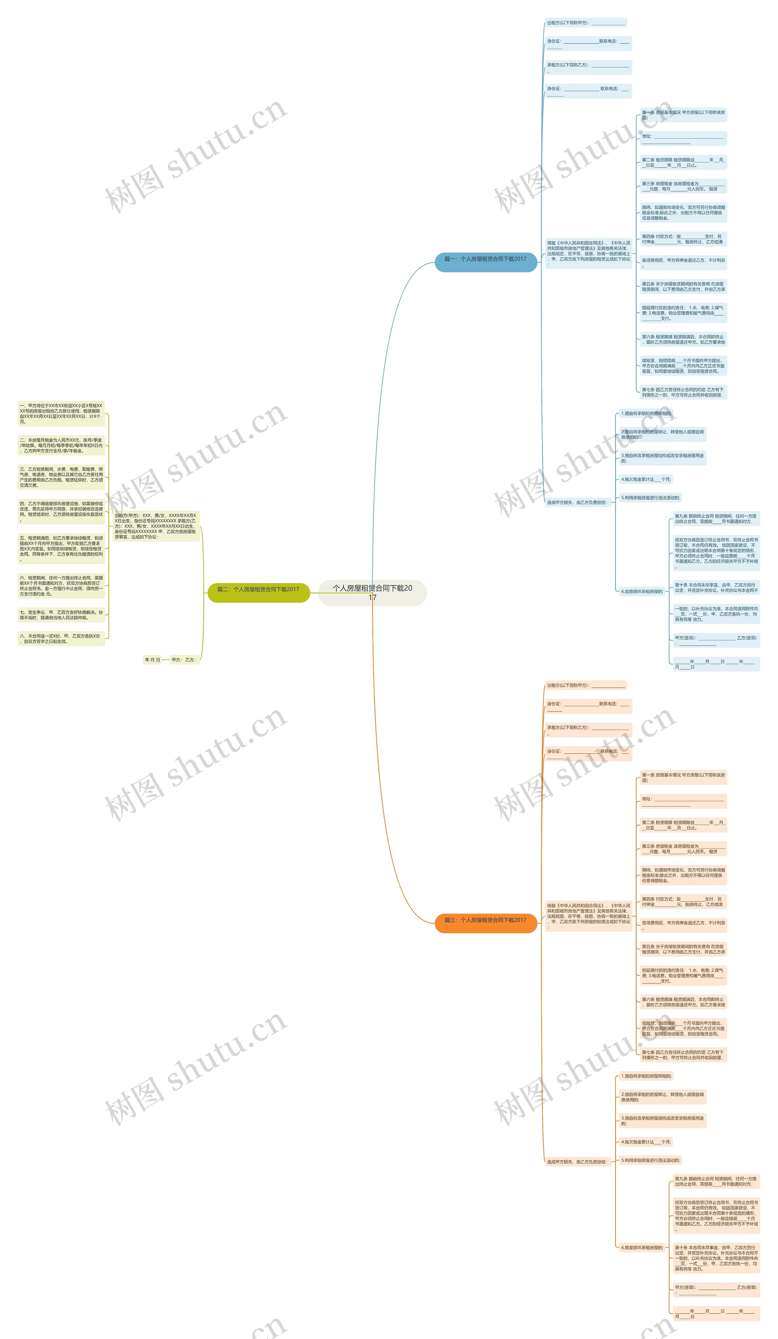 个人房屋租赁合同下载2017 个人房屋租赁合同下载2017