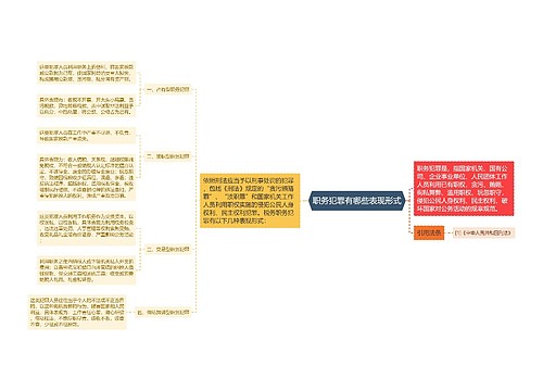 职务犯罪有哪些表现形式