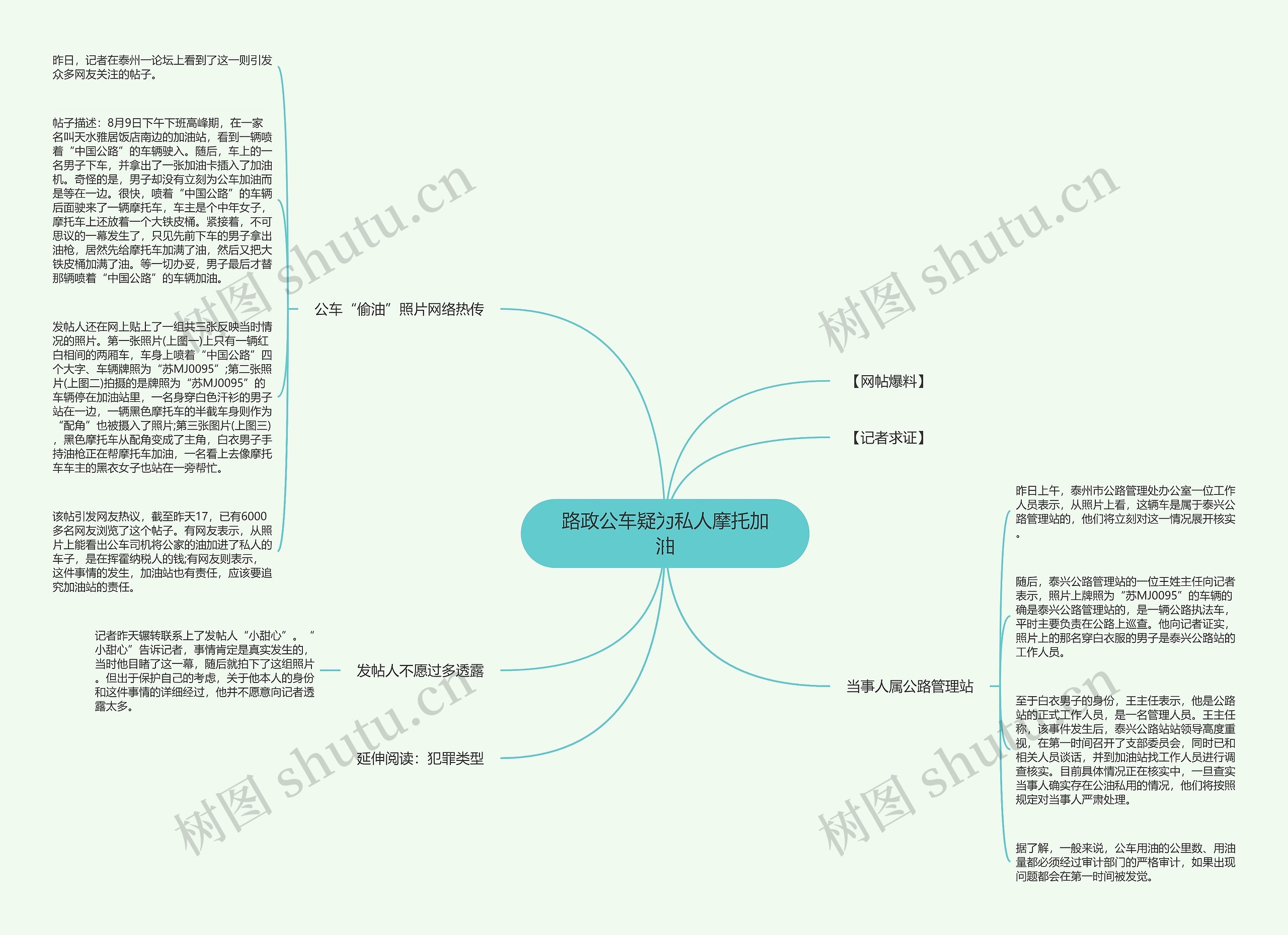 路政公车疑为私人摩托加油