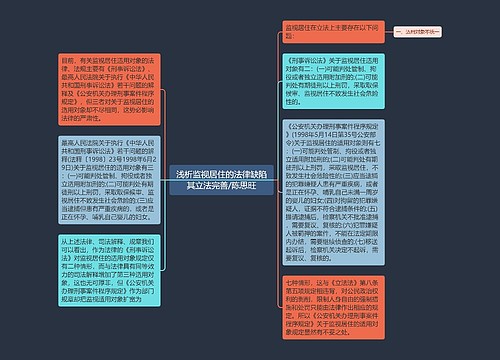 浅析监视居住的法律缺陷其立法完善/陈思旺