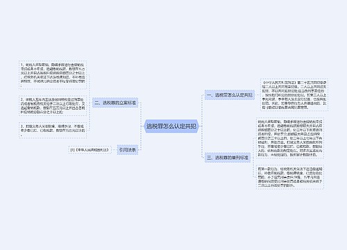 逃税罪怎么认定共犯