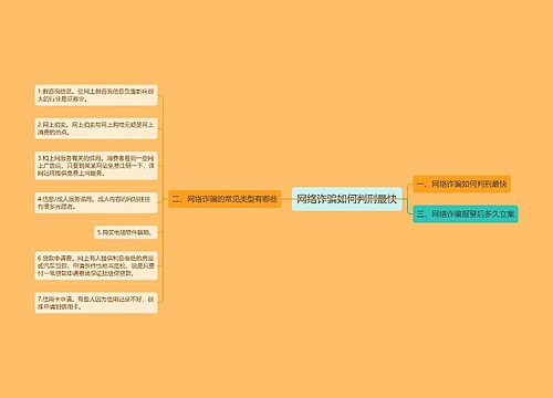 网络诈骗如何判刑最快