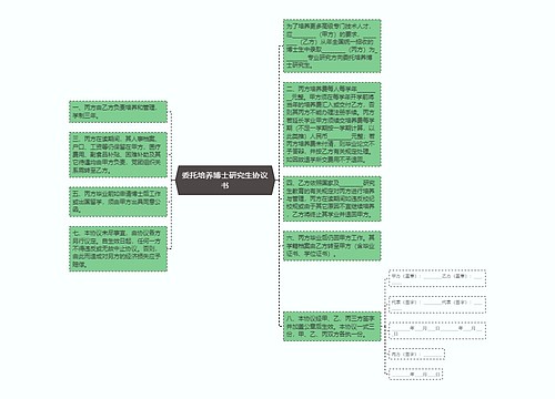 委托培养博士研究生协议书