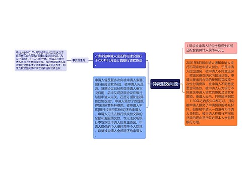 仲裁时效问题