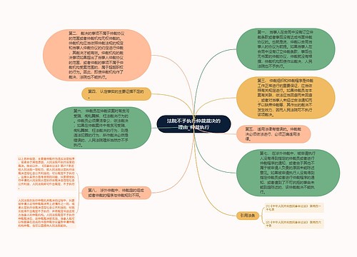 法院不予执行仲裁裁决的理由_仲裁执行