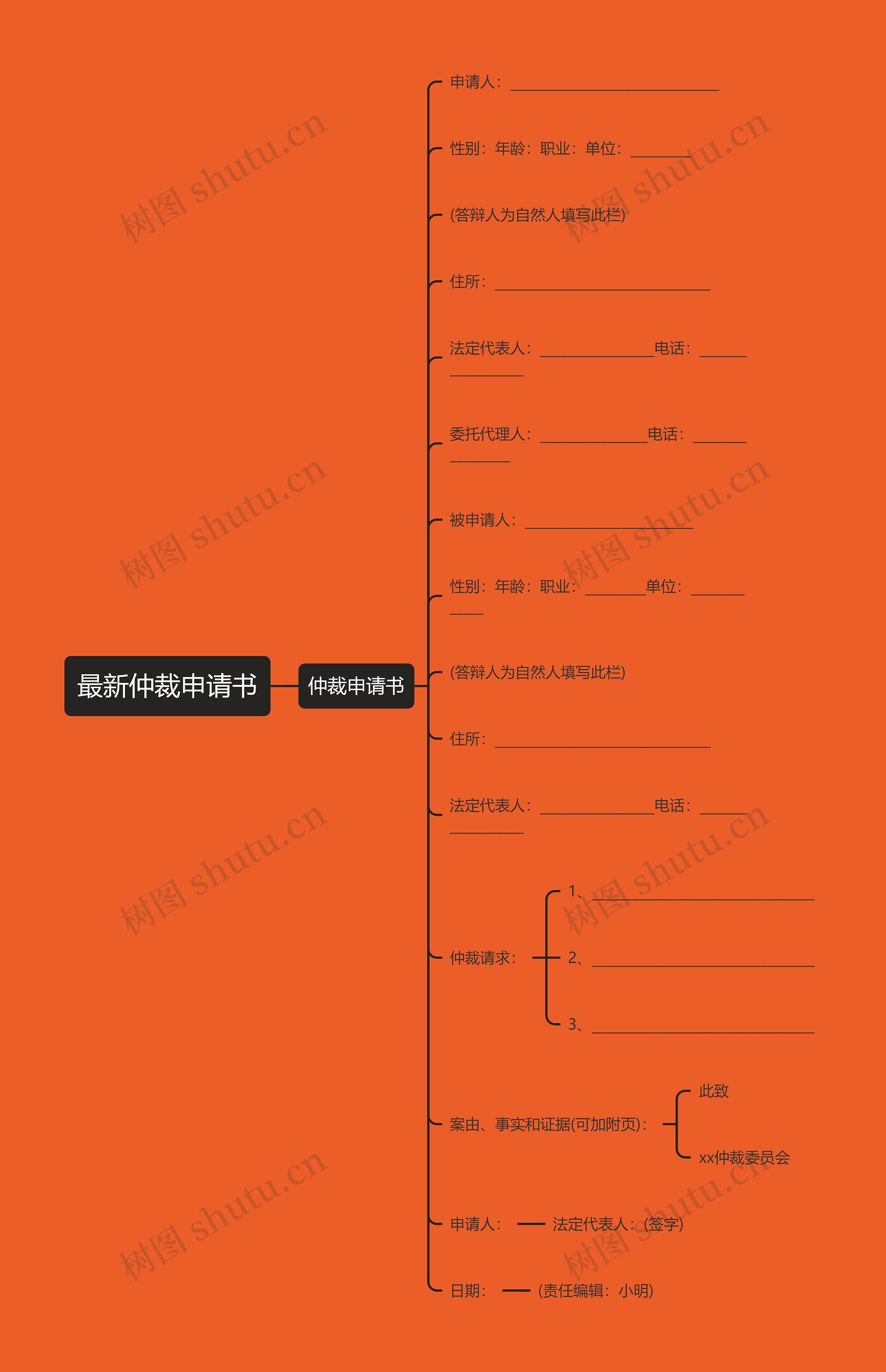 最新仲裁申请书 最新仲裁申请书