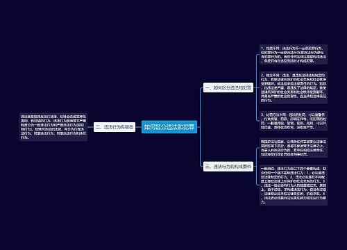 如何区分违法和犯罪