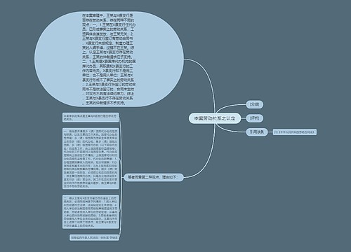 本案劳动关系之认定