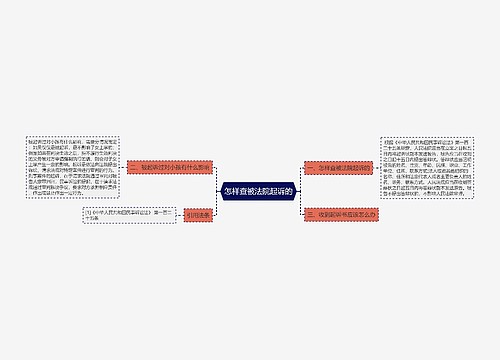 怎样查被法院起诉的