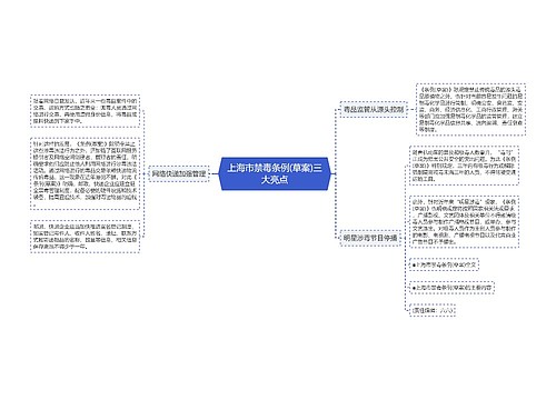 上海市禁毒条例(草案)三大亮点