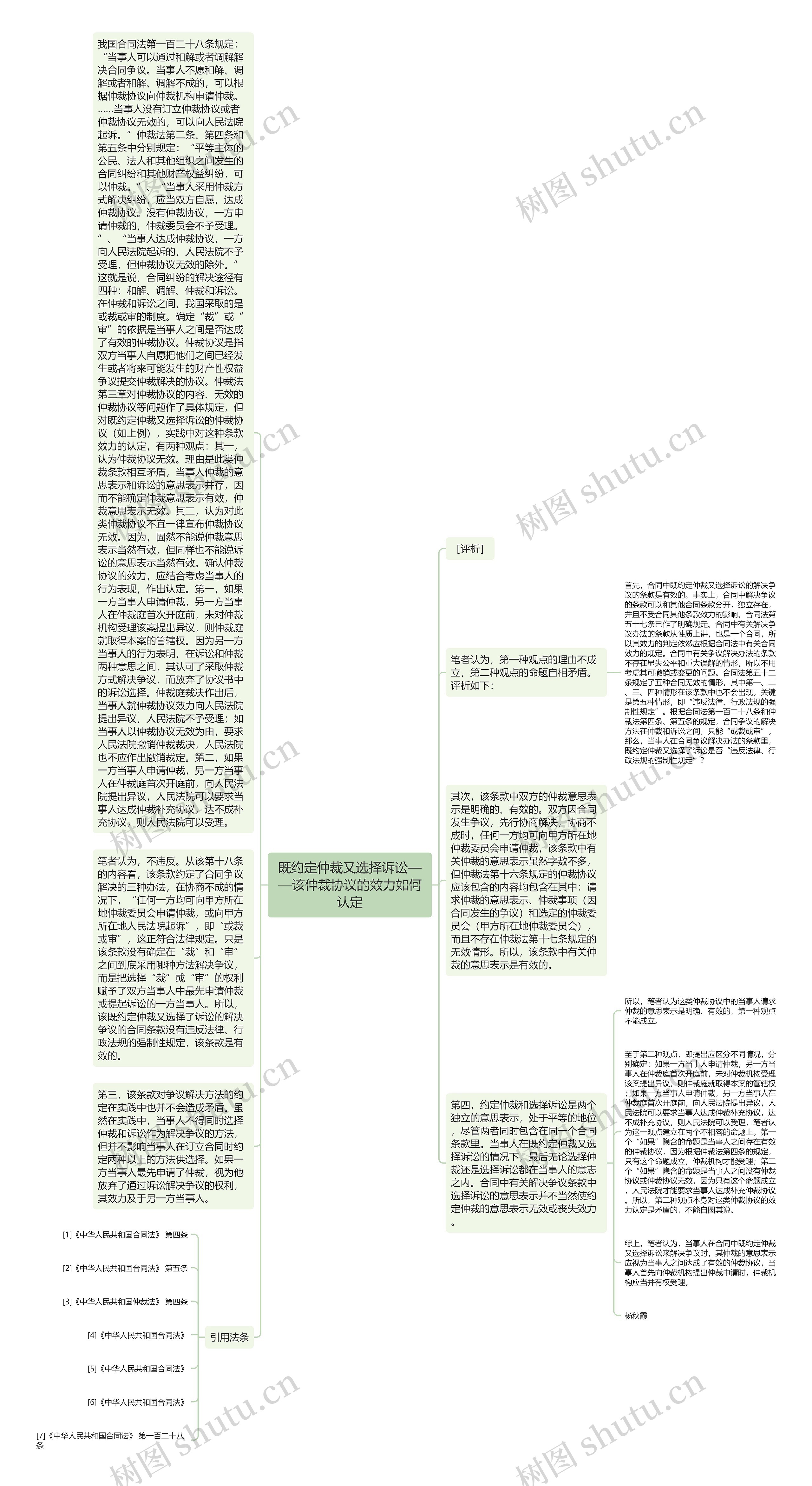 既约定仲裁又选择诉讼——该仲裁协议的效力如何认定