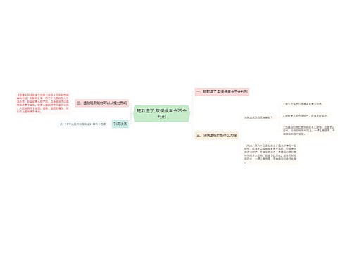 赃款退了,取保候审会不会判刑