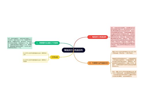 物流发打火机违法吗