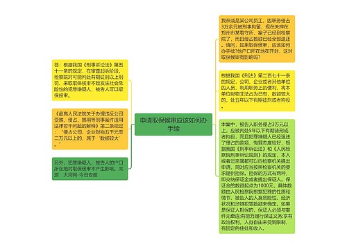 申请取保候审应该如何办手续