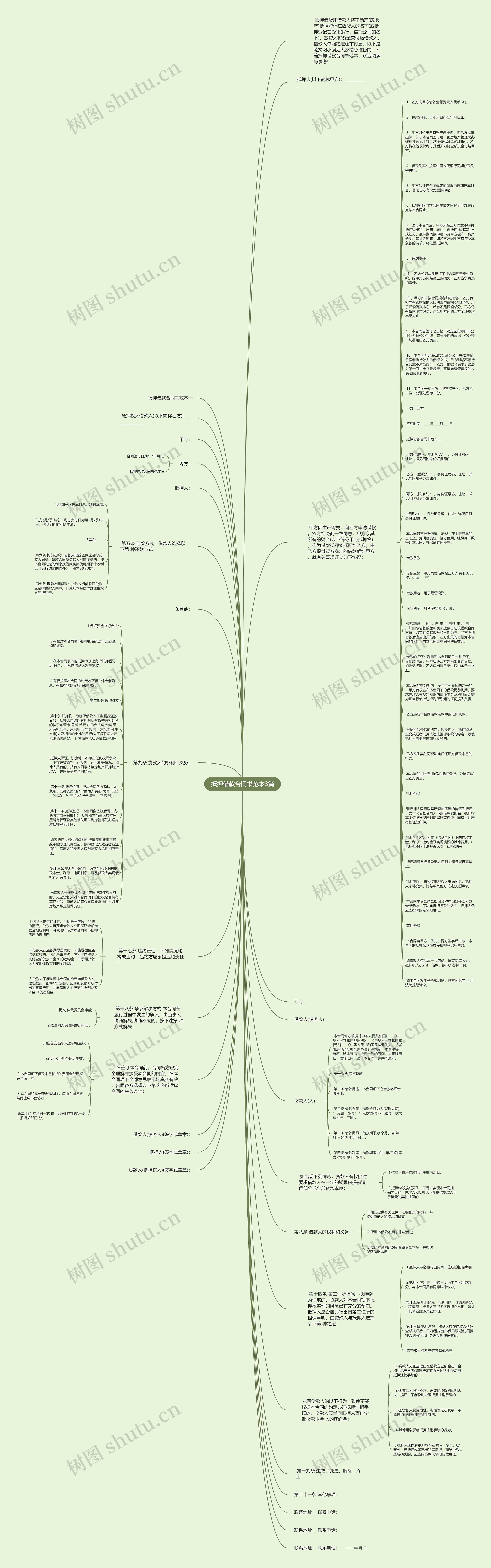 抵押借款合同书范本3篇思维导图