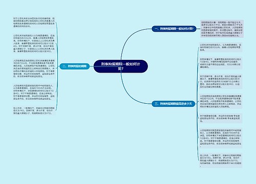 刑事拘留期限一般如何计算?