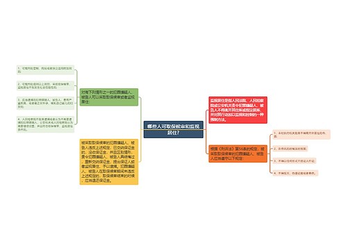 哪些人可取保候审和监视居住?