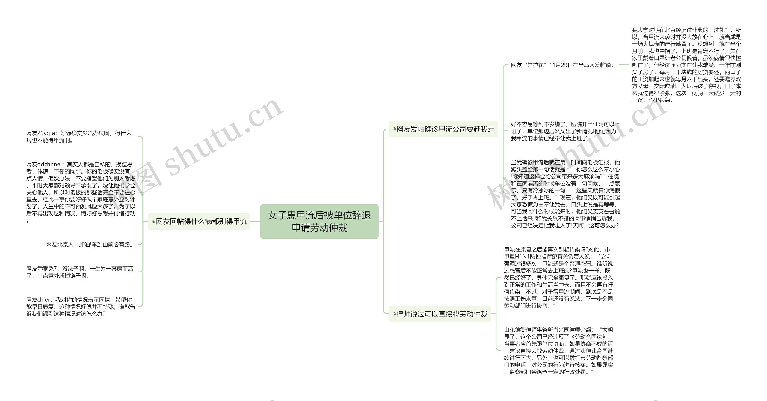 女子患甲流后被单位辞退申请劳动仲裁 女子患甲流后被单位辞退申请劳动仲裁